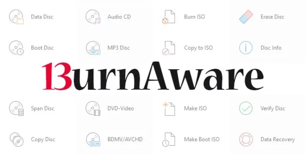 BurnAware