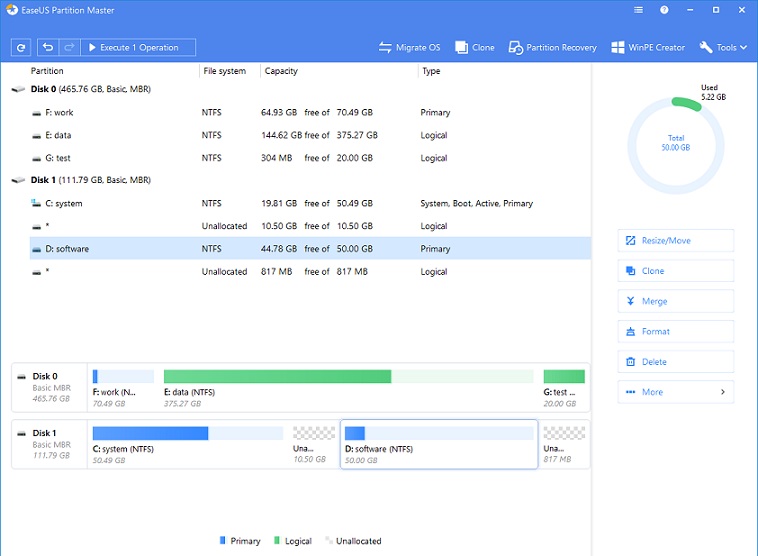 EASEUS Partition Master
