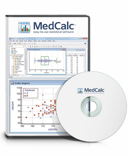 MedCalc