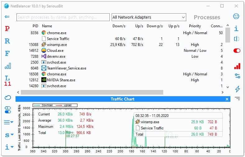 NetBalancer