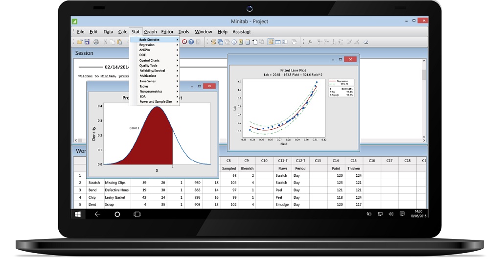 Minitab
