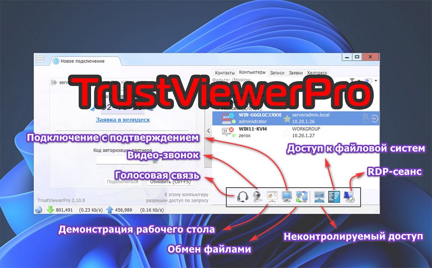 TrustViewer