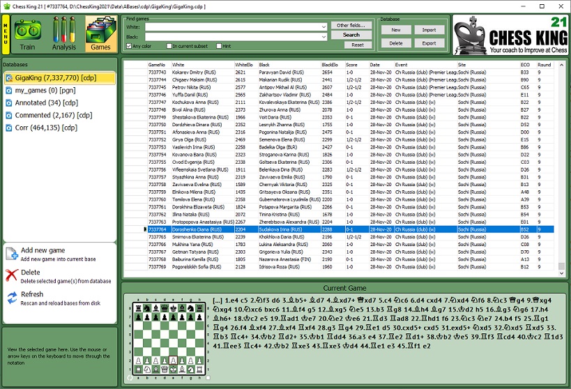 Chess King