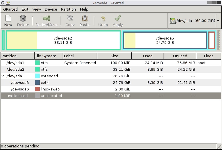 GParted LiveCD