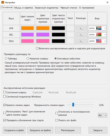 Layout indicator